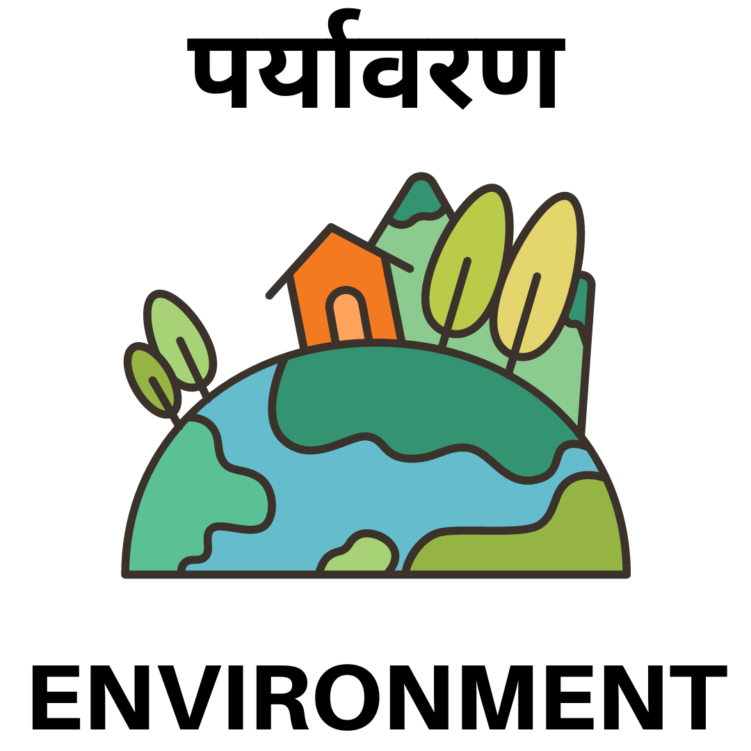 Environment Quiz In Hindi